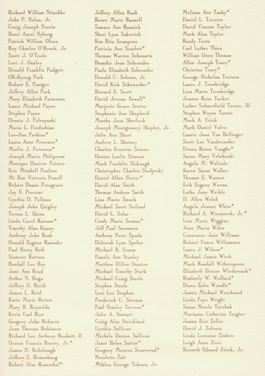 Chantilly High School Graduation Commencement 1982 - 4